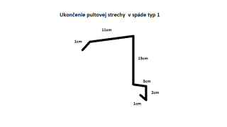 Ukončenie pultovej strechy v spáde typ1.
